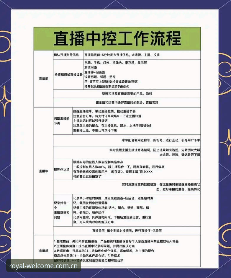 皇冠赛事直播教程 皇冠赛事直播教程:老用户分享的五大实用技巧与必备知识