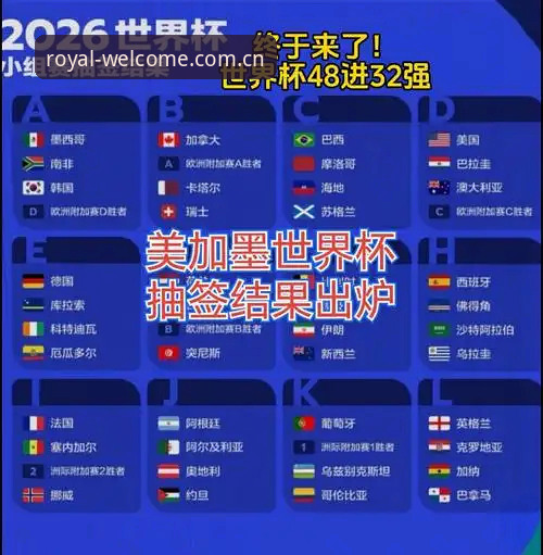 皇冠安卓版功能详解 世界杯门票与签证困局:全球球迷热情vs美国入境壁垒,谁主沉浮?